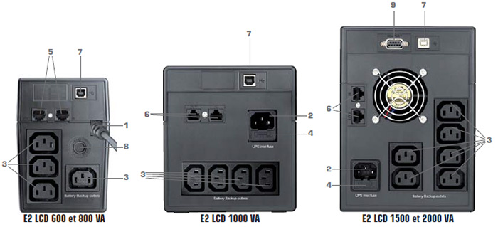 Onduleur E2 LCD ON LINE - 800VA Infosec - Achat / Vente sur